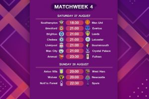 ตารางบอลคืนนี้ufabet